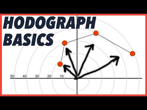 Video: Wie Baut Man Ein Hodograph?