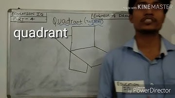 Engineering drawing part-4 for Railway ALp and Technician CBT-2 examination