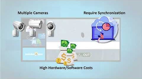 Reconstruct 3D Shuttlecock Trajectory from Monocular Video with Boundary Condition