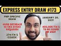 Express Entry Draw #173 For Canada PR | PNP Specific Draw | Canada PR Draw