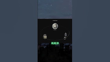 Jensen Huang Reveals the Future of AI: Physical AI with AI, Robots, and Omniverse!