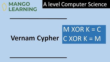 Vernan Cypher