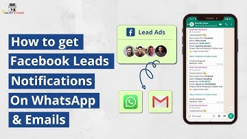 Facebook Leads Notification On WhatsApp & Emails #businessautomation #runmystores #RealAuto