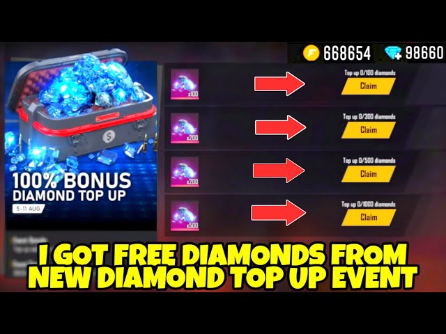 How to get free topup and bonus Dimonds on every topup, Garena free fire