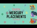 Say What!? {Taurus, Virgo and Capricorn} in Mercury!?