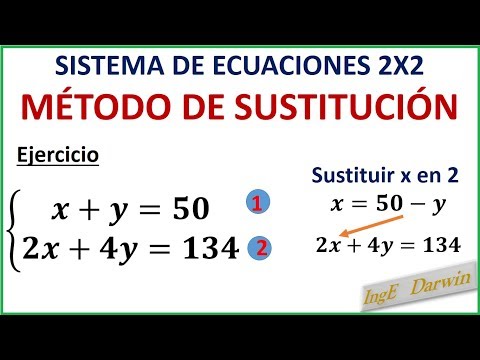 MÉTODO DE SUSTITUCIÓN
