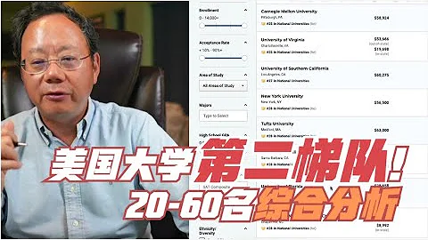 第728期【USNews排名详解】美国大学第二梯队有哪些？21—60名综合分析 - 天天要闻