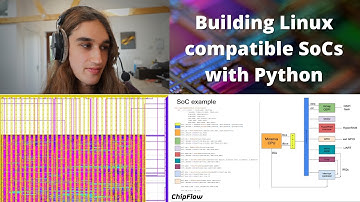 Myrtle "gatecat" Shah presents: Building SoCs with Python and Open Tools