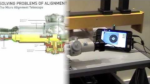 Alignment Systems
