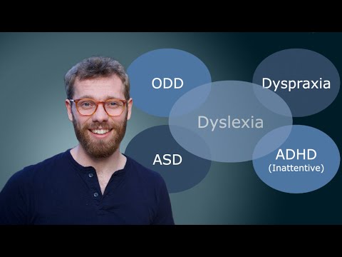 Types Of Dyslexics: Combined Learning Differences (Test, Symptoms) | Dyspraxia, Autism, ADHD, ODD