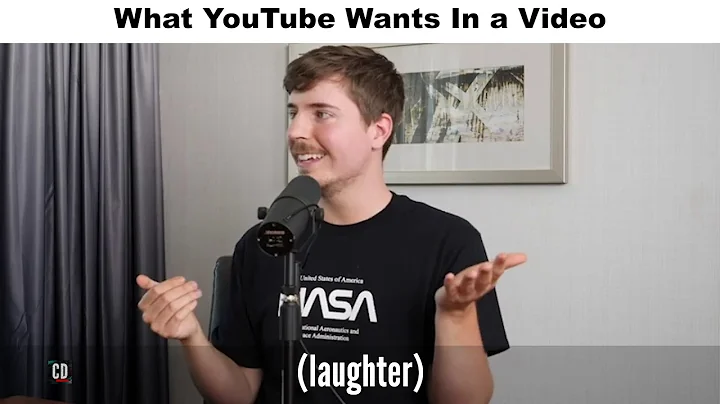 Mr. Beast Explains What the YouTube Algorithm Prio...