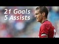 Nemanja vidic  all 21 goals and 5 assists for manchester united