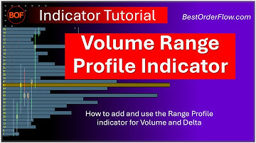 How to set up and use Volume Range Profile indicator on NinjaTrader https://bestorderflow.com