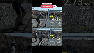 Gm Openoptic Vs. Standard Major Daquasi M