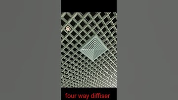 types of diffuser #shorts