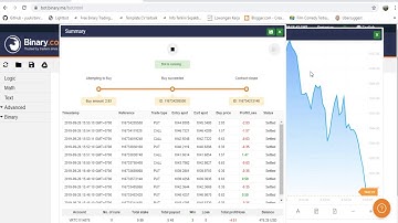 Free download Binary bot trading RF 1 tick