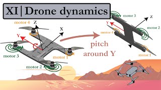 11 | Learn how a drone moves through space