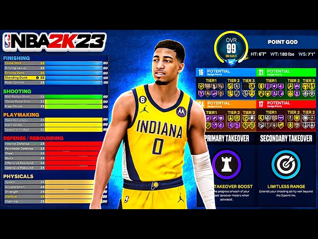 Tyrese Haliburton: o astro dos Pacers que usa NBA 2K para evoluir, nba