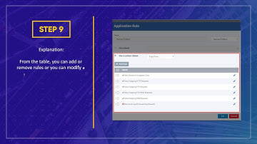 How to Create Application Rules of Firewall on windows? | ITarian