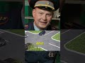 Вопрос от подписчика