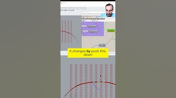 Magic of attractor curves in Grasshopper in our new series! #grasshoppertutorial  #designinnovation
