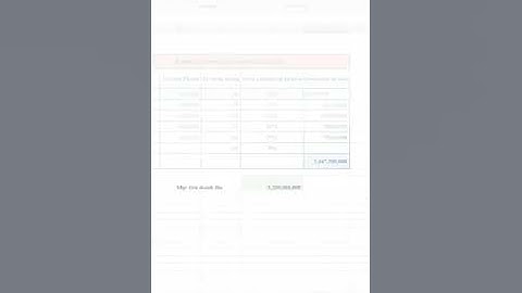 Sử dụng tính năng Goal Seek trong Excel để tìm mục tiêu cần đạt được