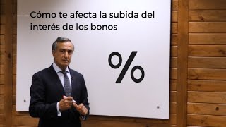 Cómo te afecta la subida de la rentabilidad de los bonos