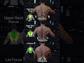 📌CABLE ROW VARIATIONS to target different areas of the back!
