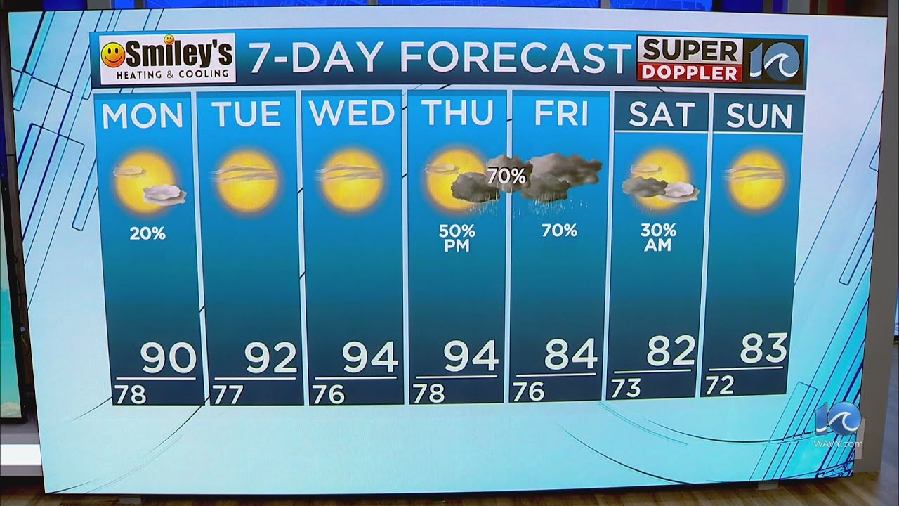 WAVY Weather Evening Update | July 27, 2025 - YouTube
