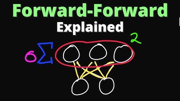 This Algorithm Could Make a GPT-4 Toaster Possible