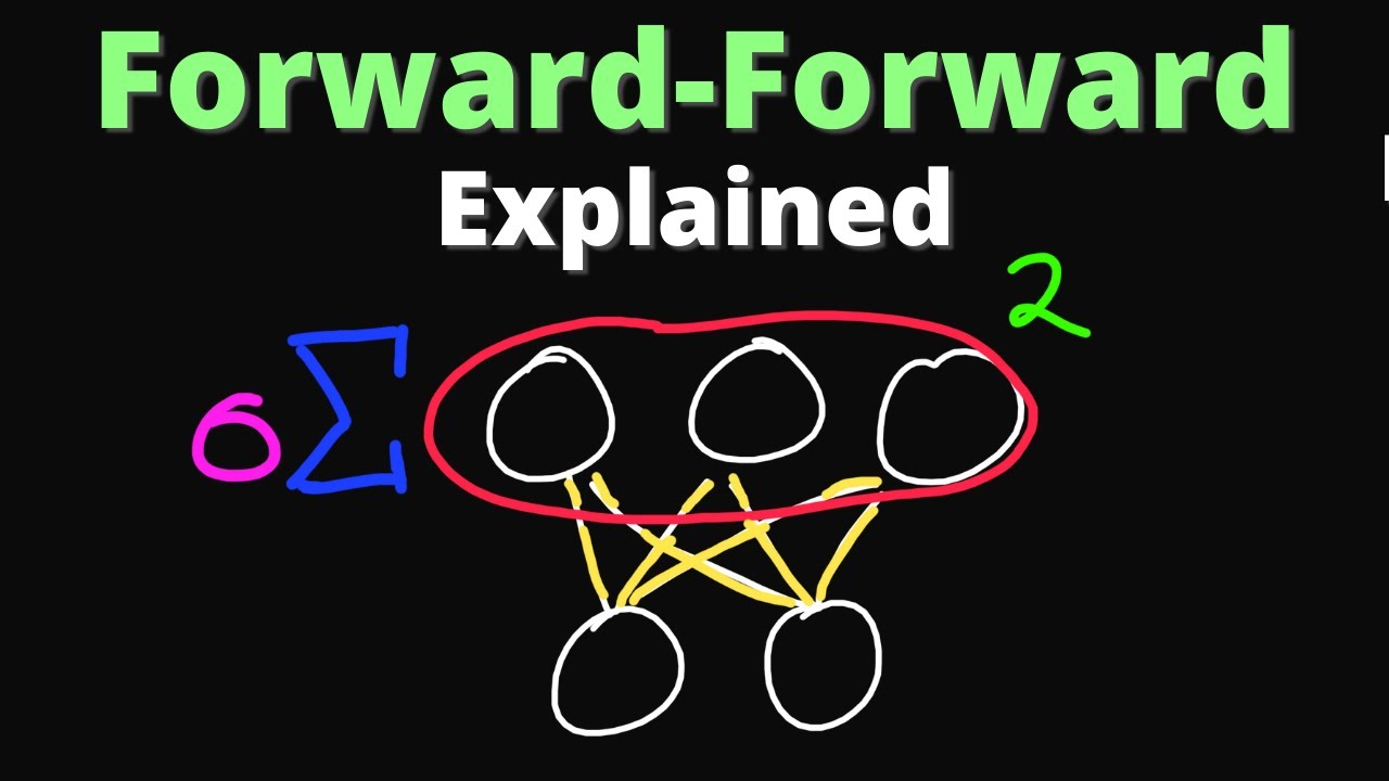 This Algorithm Could Make a GPT-4 Toaster Possible