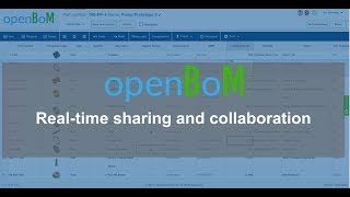 openBoM: Real-time sharing and collaboration