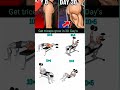 These are the top 4 triceps exercises 👀😁🫶 #gym #fitness #triceps #ankitbaiyanpuriya #shorts #trend