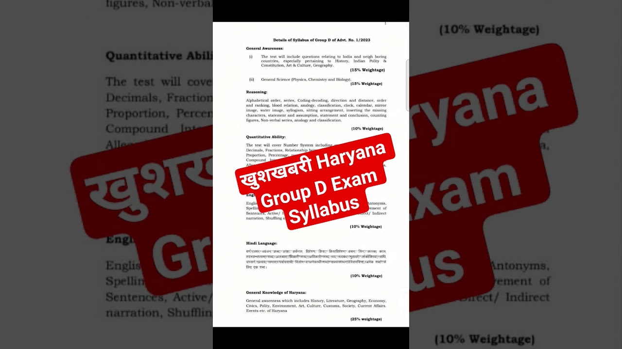 hssc cet group d syllabus 2025 