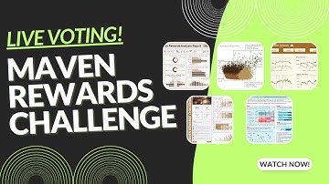 Learn Data Visualization From The Maven Rewards Challenge