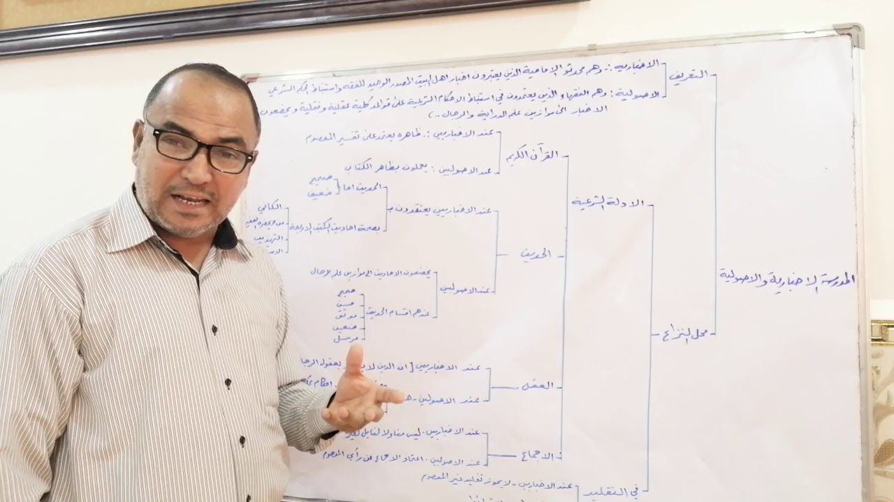 الاخباريون والاصوليون في مدرسة اهل البيت عليهم السلام