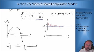 MATH 244: Section 2.5, Video 2: More Complicated Models