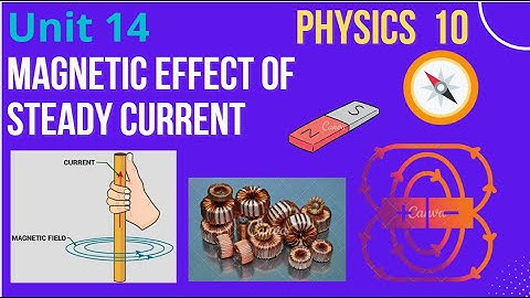 Physics 10 Unit 15 Topic 15.1(a) Magnetic Effect of Steady Current