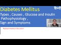 Diabetes Mellitus | Part-1 | Types | Causes | Sign and Symptoms | Pathophysiology | Complications