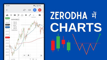 Zerodha Kite Chart Settings On Mobile - Zerodha में Chart कैसे देखें?