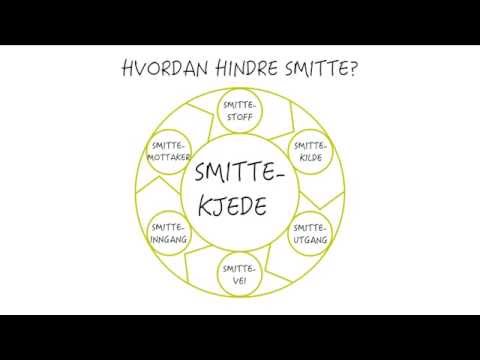 Video: Hvordan Ikke Smitte Et Barn Med Forkjølelse