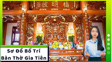 Chi Tiết Các Sơ Đồ Bố Trí Bàn Thờ Gia Tiên Chuẩn Phong Thủy Trong Từ Đường, Nhà Thờ Họ | Kisato