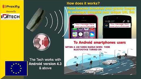 PROXIFY VIDEO PRESENTATION