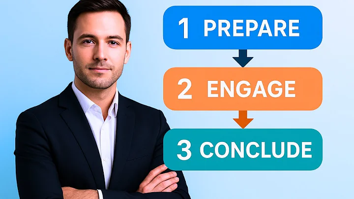 The Psychology of Difficult Conversations: Step-by-Step Guide