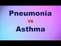 Respiratory Disorders Quiz