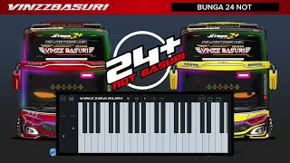 TELOLET BASURI BUNGA RIMEX 24 NOT