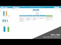Reorganizations with Ingentis org.manager