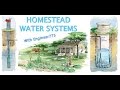 Homestead Water Planning