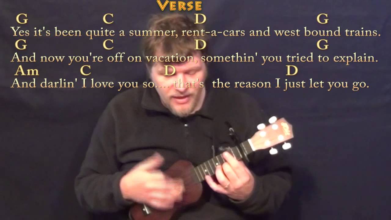 Come Monday (Jimmy Buffett) Ukulele Cover Lesson with Chords/Lyrics Capo 2nd Fret YouTube Come Monday (Jimmy Buffett) Ukulele Cover Lesson with Chords/Lyrics Capo 2nd Fret YouTube