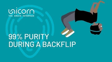 Unicorn Hybrid Black EEG Headset During A Backflip - 99 % Purity